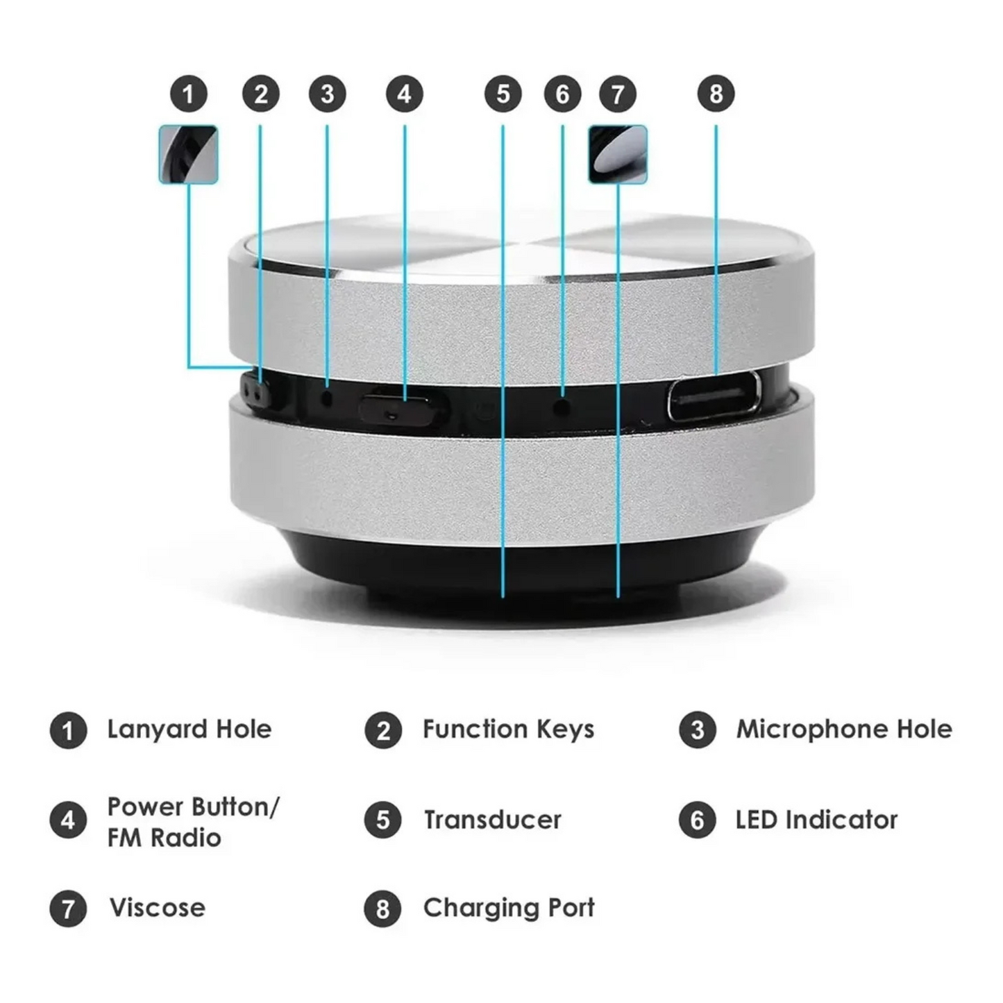 Sound Buddy Speaker
